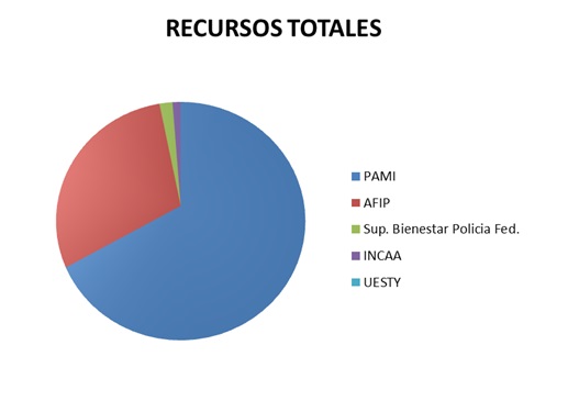 Descripcin: T:\CD Cuenta 2000\en proceso\micro2014\2014\images\entesa.jpg