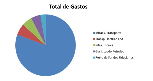 Descripcin: T:\CD Cuenta 2000\en proceso\micro2014\2014\images\fondosb.jpg