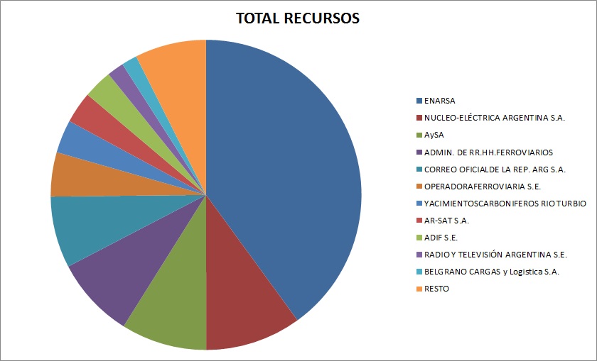 Descripcin: T:\CD Cuenta 2000\en proceso\micro2015\2015\images\empresas01.jpg