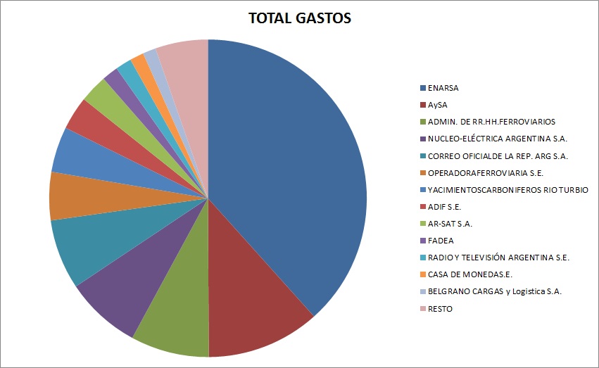 Descripcin: T:\CD Cuenta 2000\en proceso\micro2015\2015\images\empresas02.jpg