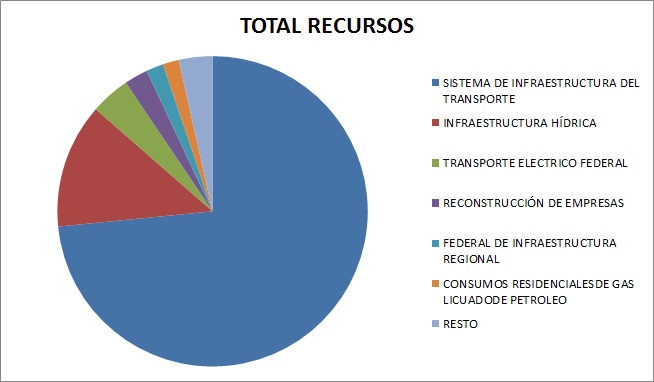 Descripcin: T:\CD Cuenta 2000\en proceso\micro2015\2015\images\fondos01.jpg