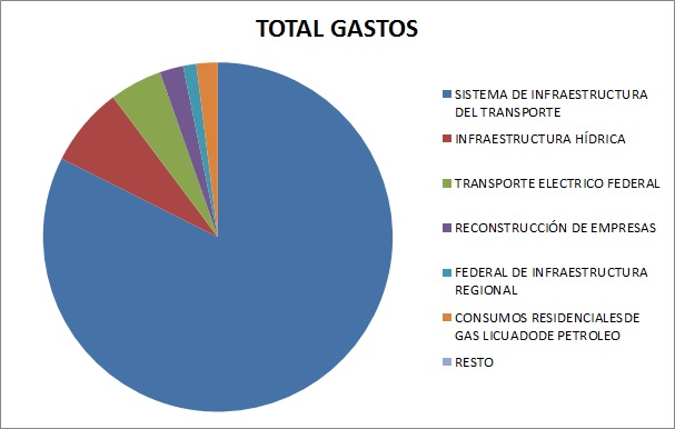 Descripcin: T:\CD Cuenta 2000\en proceso\micro2015\2015\images\fondos02.jpg